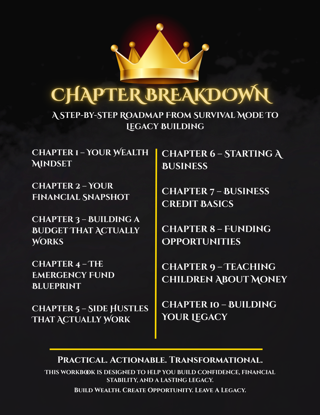 Single Mom Wealth Playbook | From Survival Mode to Legacy Building