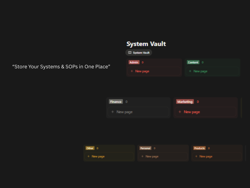 All-in-One Creator Notion Dashboard | Content Planner, Product Tracker, Finance & Systems Hub
